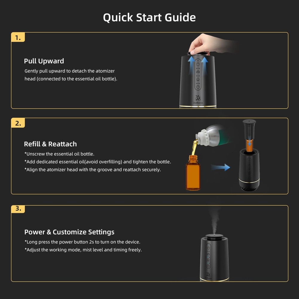 2ndAroma Waterless Oil Diffuser, Portable Car Diffusers for Essential Black