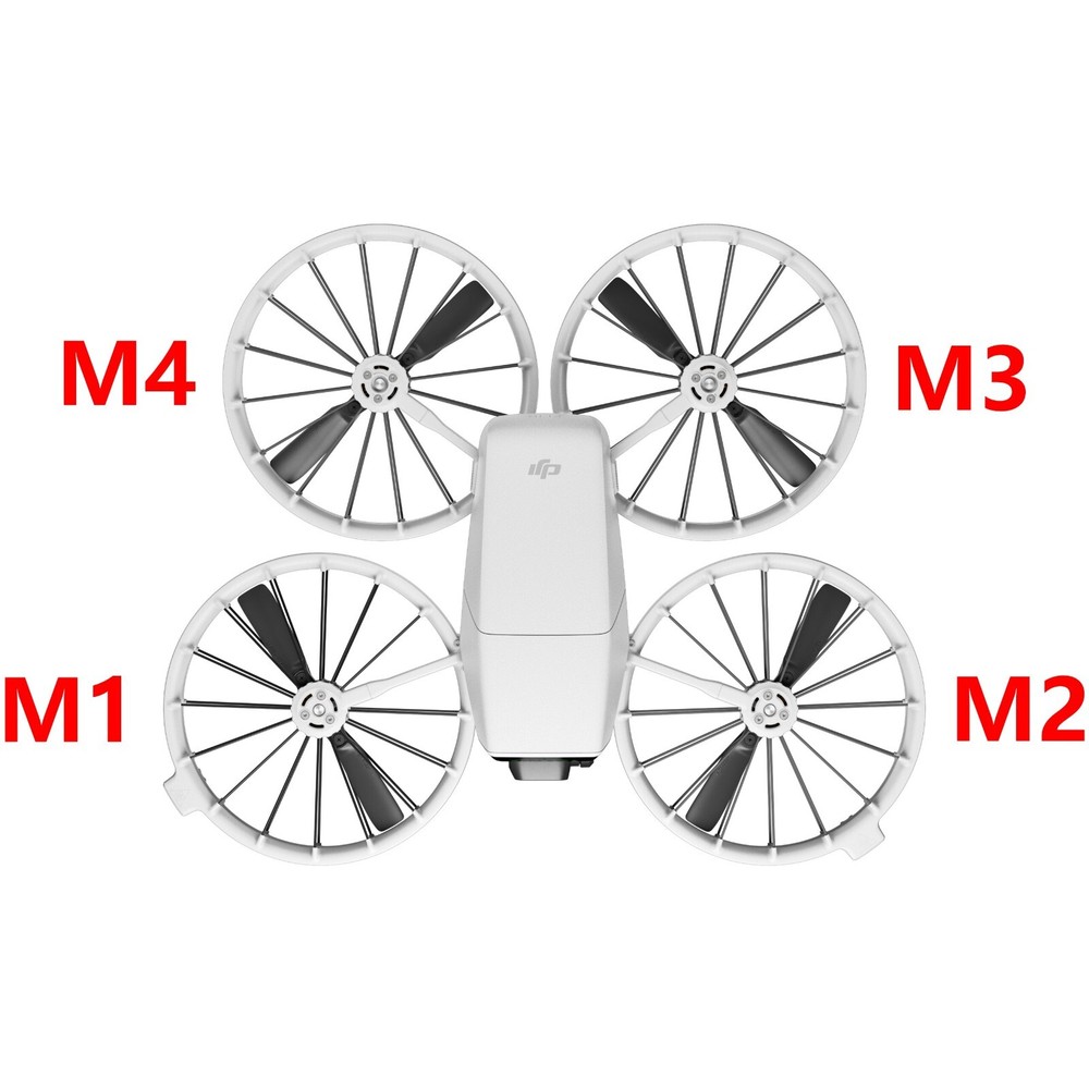 DJI Flip Propeller Guard Lower M2