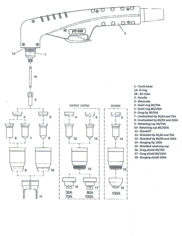 TECMO PLASMA CUTTER GOUGING SHIELD PT/IPT 100 TORCH EVERLAST, HEROCUT