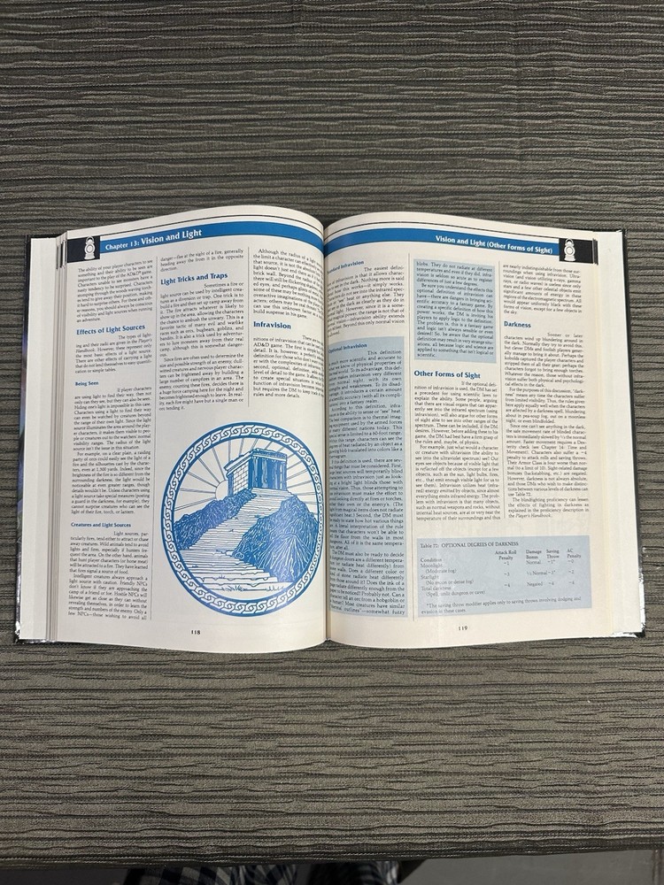 Advanced Dungeons & Dragons Dungeon Master's Guide 2nd Edition - TSR Vintage