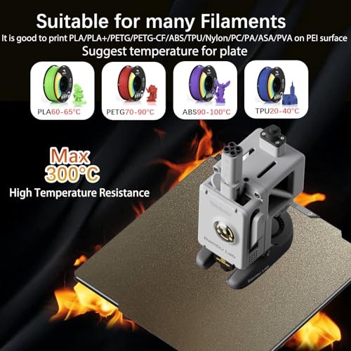 3D Printer Platform Double Sided Textured 184x184mm Double Side Textured PEI