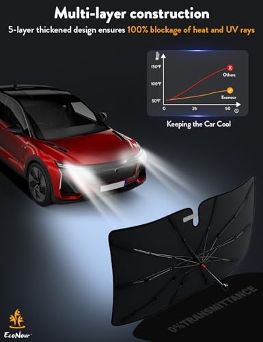 Premium Umbrella Windshield Sun Shade for Car | Foldable Small Silver - Black