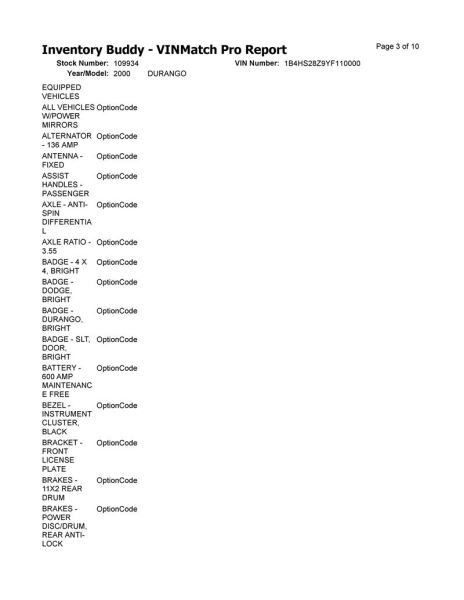 Dash Panel Fits 00 DURANGO 10290303