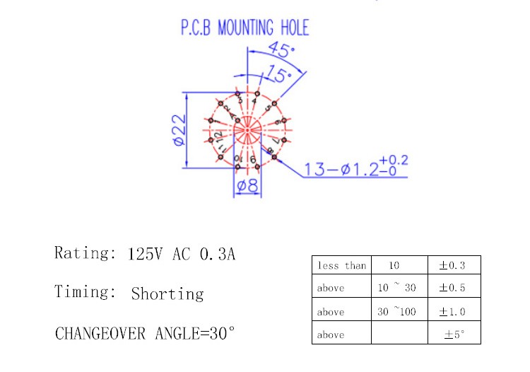 RS26 Selectable Band Rotary Channel Selector Switch Single Deck Rotary Switch
