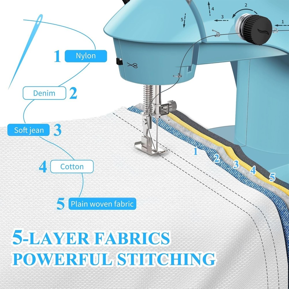 Compact Sewing Machine with Accessories/