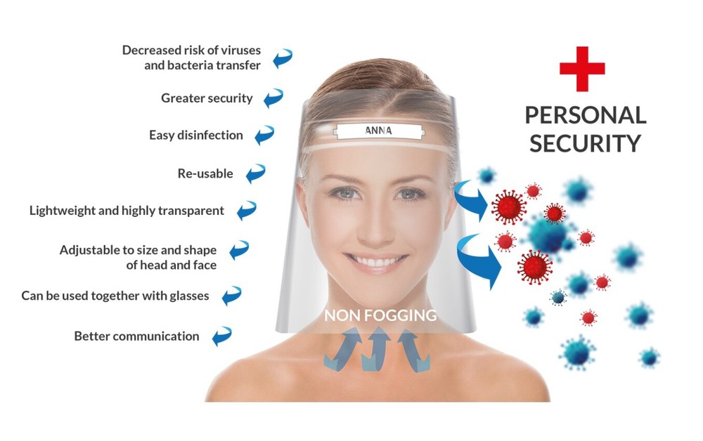 VISOR180 Standard Transparent Safety Shield Visor Protection Complete