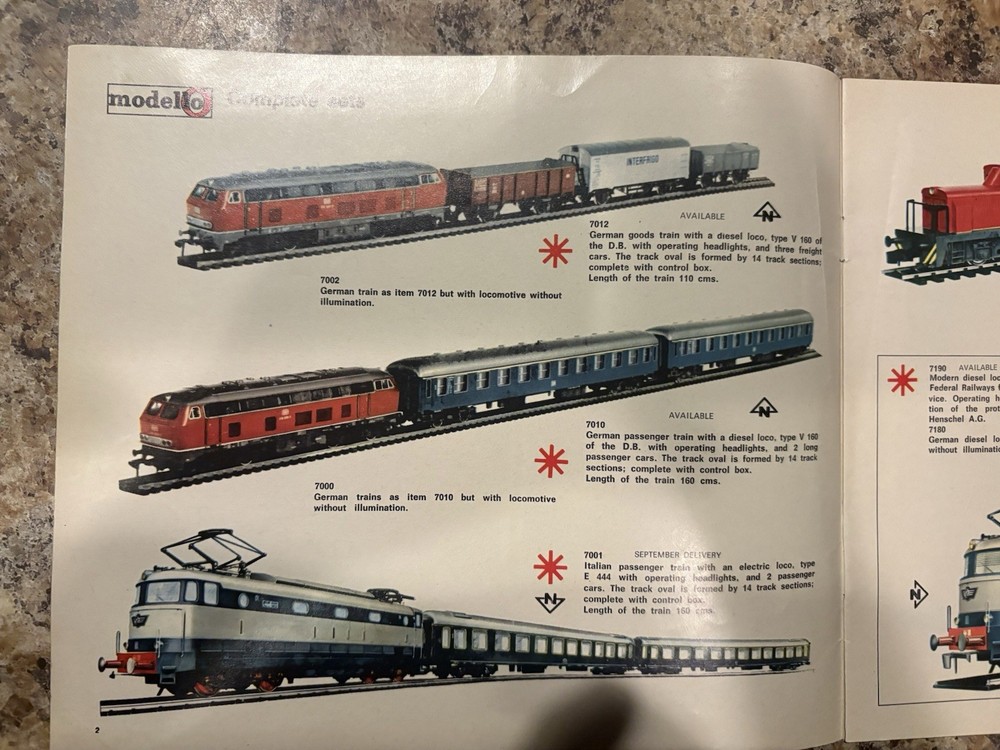 3 Vintage Railroad Model Train Catalogs Train Layout Rivarossi, Model Structures