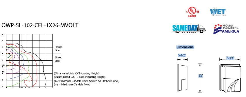 Oracle Lighting Slim WallPack Lighting OWP-SL-102-CGL-1-26-MVOLT-BZ