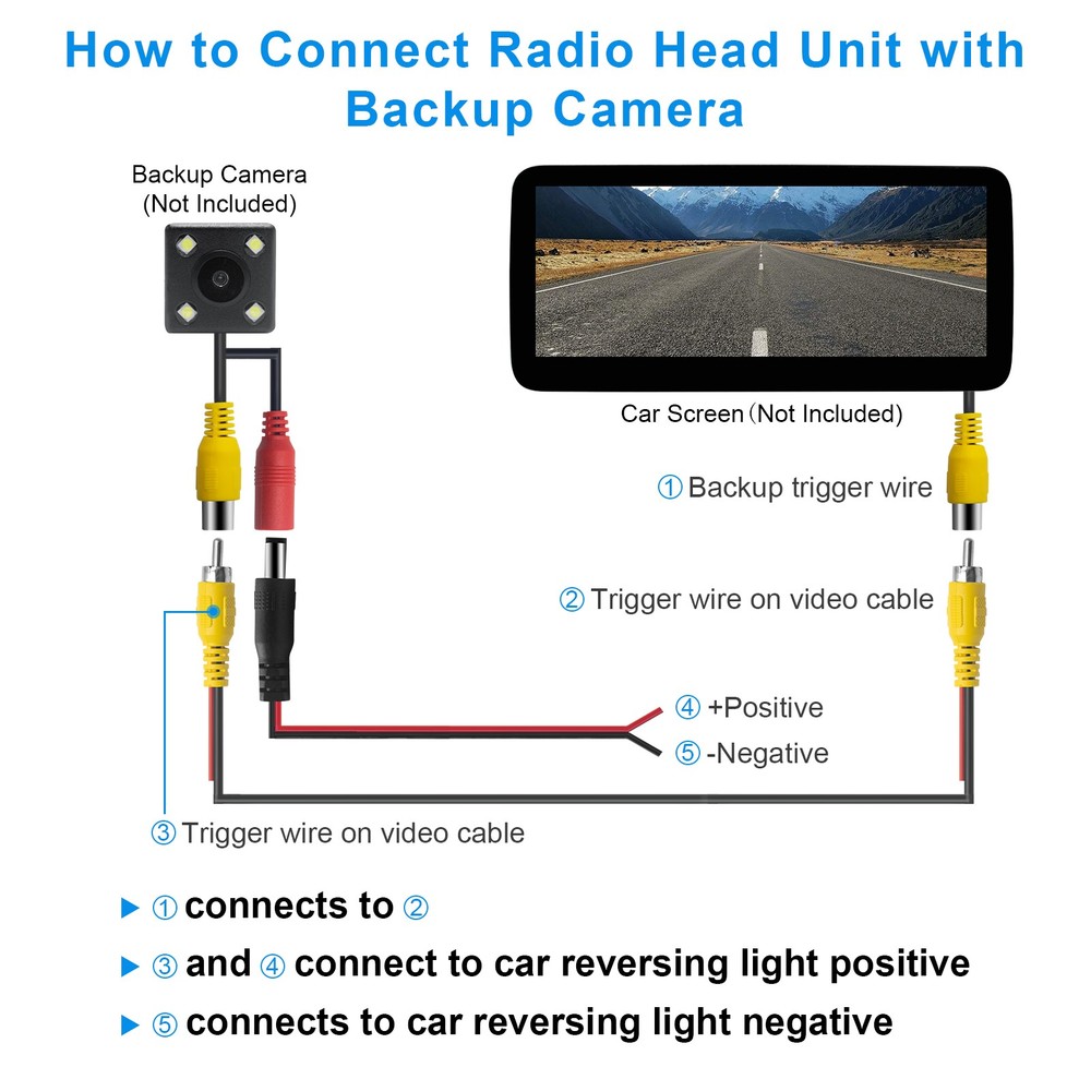 Double Shielded RCA Video Cable for Backup Camera Weatherproof Anti-Interference