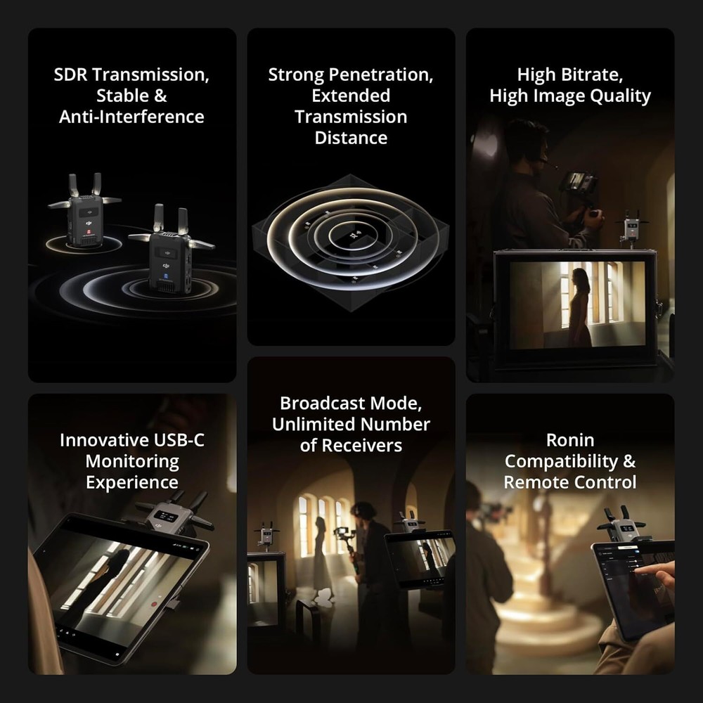 DJI SDR Transmission System Wireless Video Transmitter Only Transmitter 1080P