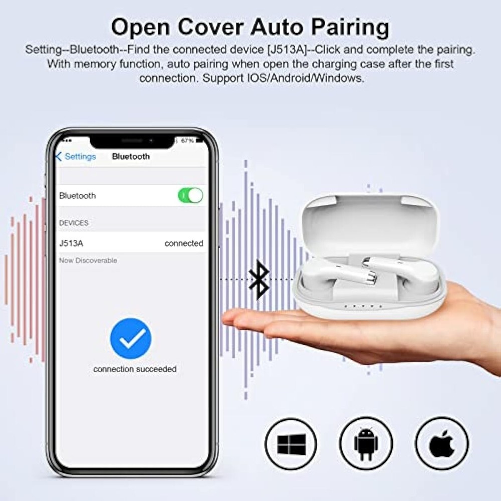 TWS Bluetooth Earbuds Waterproof Bluetooth 5.1 Headset Noise Cancelling Wireless