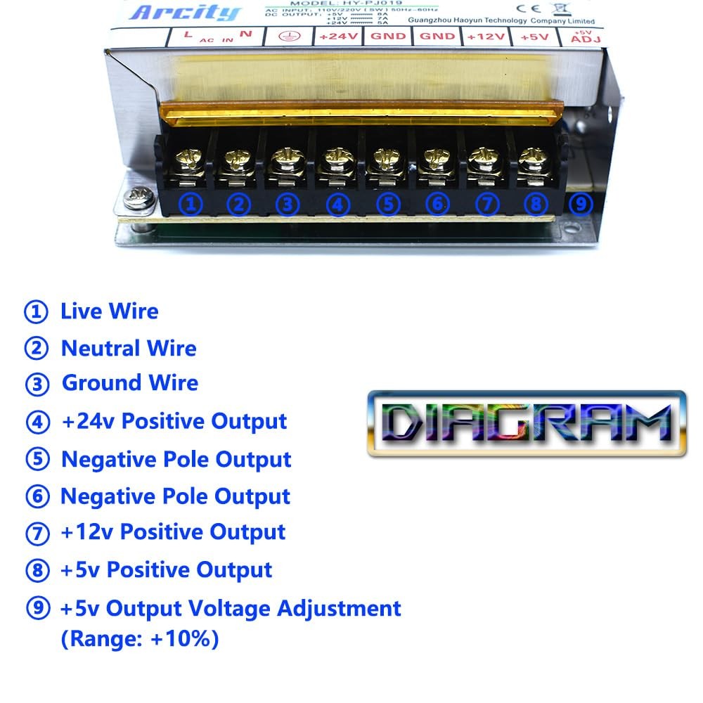 Arcity 5V 12V 24V Output Switching Power Supply Unit Adjustable for silver