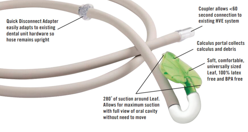 Kulzer Ivory ReLeaf HVE Hands free suction System Basic Kit to minimize Aerosol
