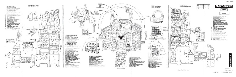 RF-4C Phantom II 2001 Flight Manual Air Force Manual - CD Version
