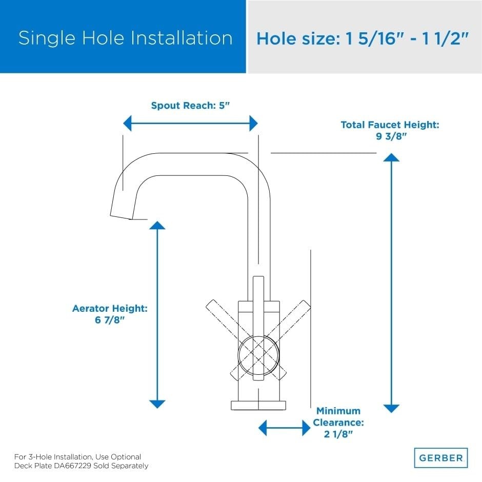 Plumbing Parma SingleHandle Lavatory Faucet
