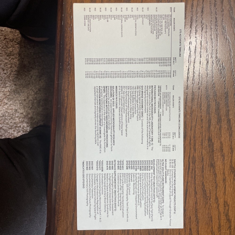 Space Shuttle Flight Information Card STS-42 Discovery OV-103