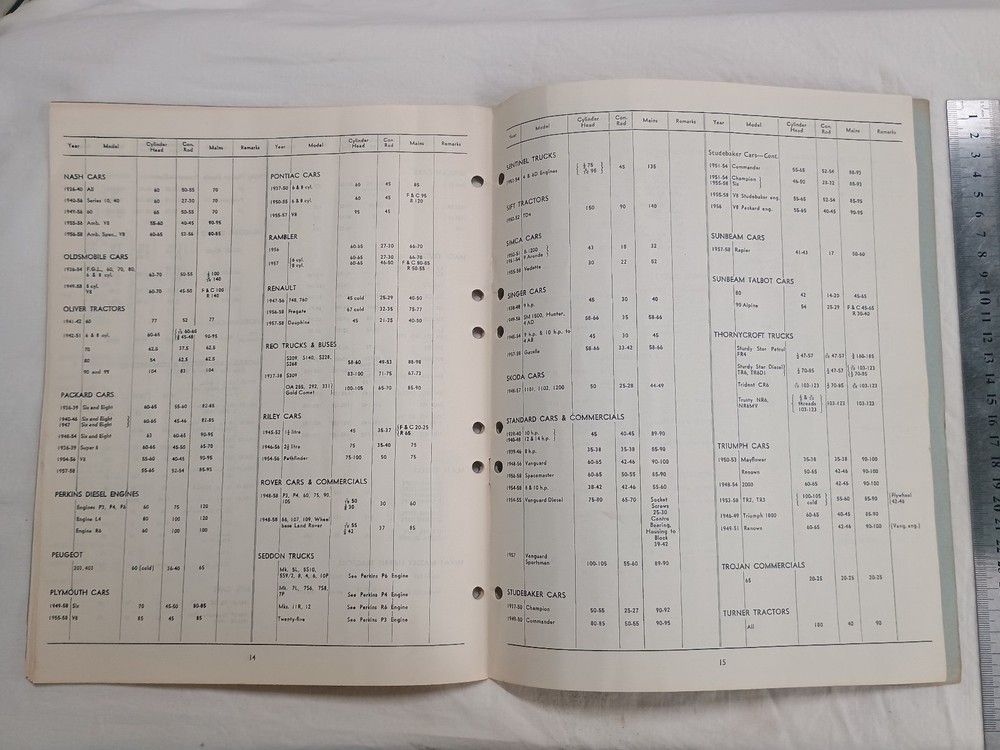 1959 W&B Warren & Brown Tension Wrenches Application Data &Technical Information