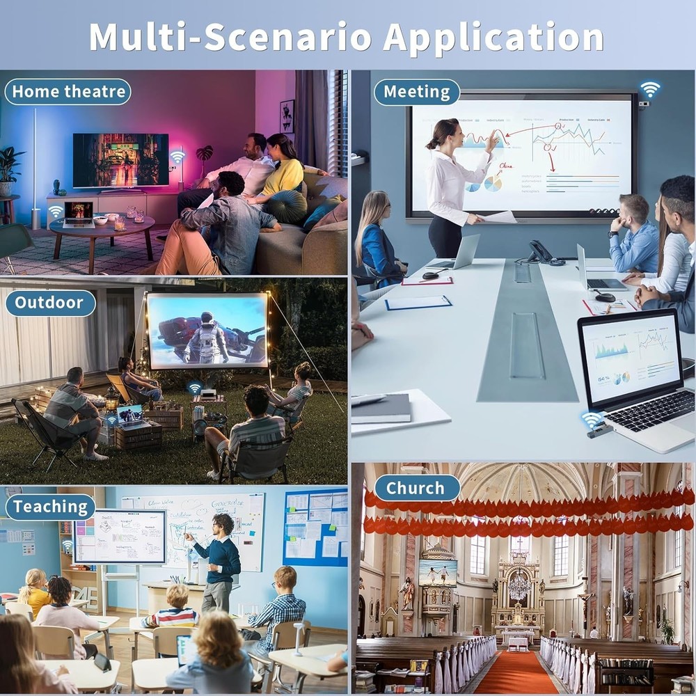 High-Quality Wireless HDMI Transmitter Receiver 165ft Range