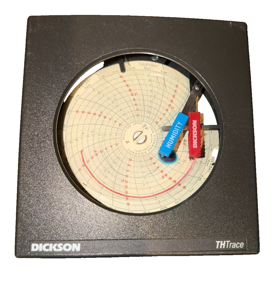 WORKING Dickson THTrace THP7F Temperature Humidity Recorder 8" Chart