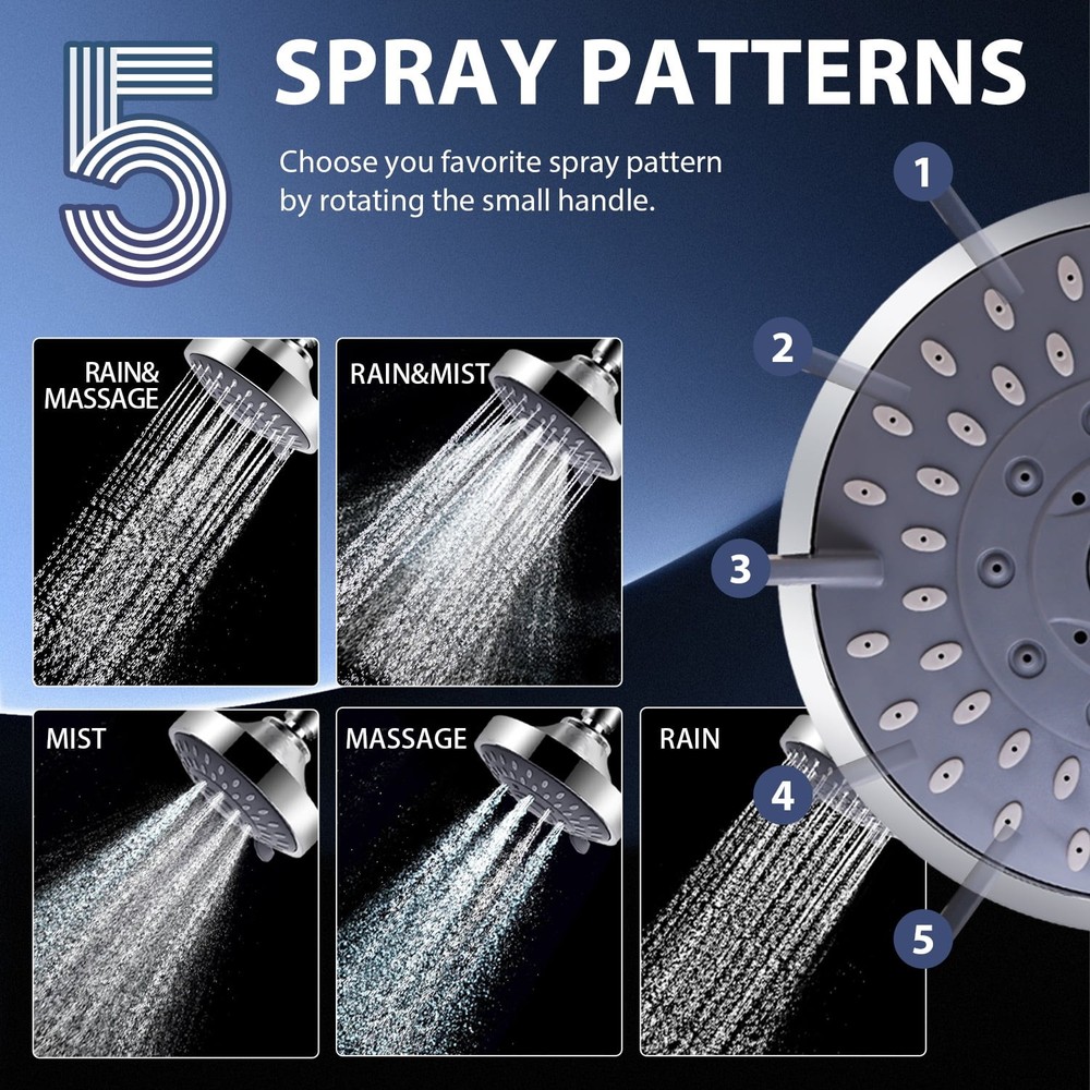 High Pressure Shower Head, Fixed Showerhead Rainfall with 5-Setting Adjustable