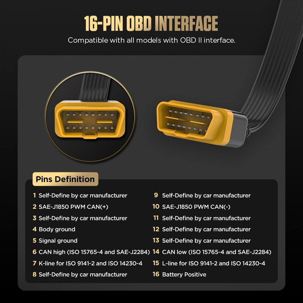 OBDII Break Out Box ECU Connector CAN Diagnostic OBD2 Breakout Box Voltage Test