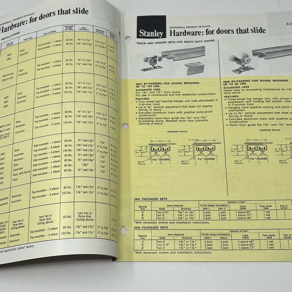 1980 Stanley Tools Hardware Residential Light Construction Products Catalog