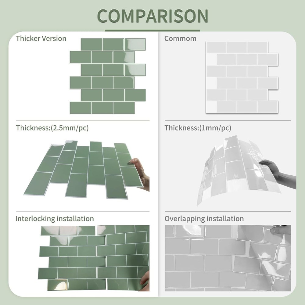 10-Sheet Thick Peel & Stick Kitchen Backsplash Tiles 3D Subway Waterproof