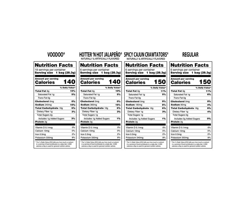 Zapp's Variety Pack Potato Chips, 1 oz., 36 pk.