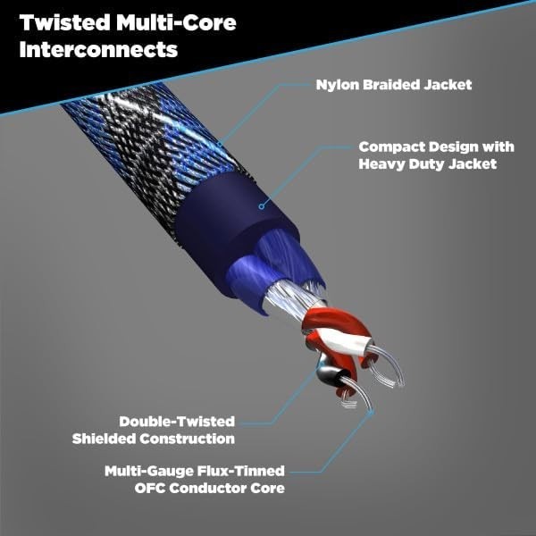 Scosche EFX Delta Twisted Multi-Core Interconnects 20ft
