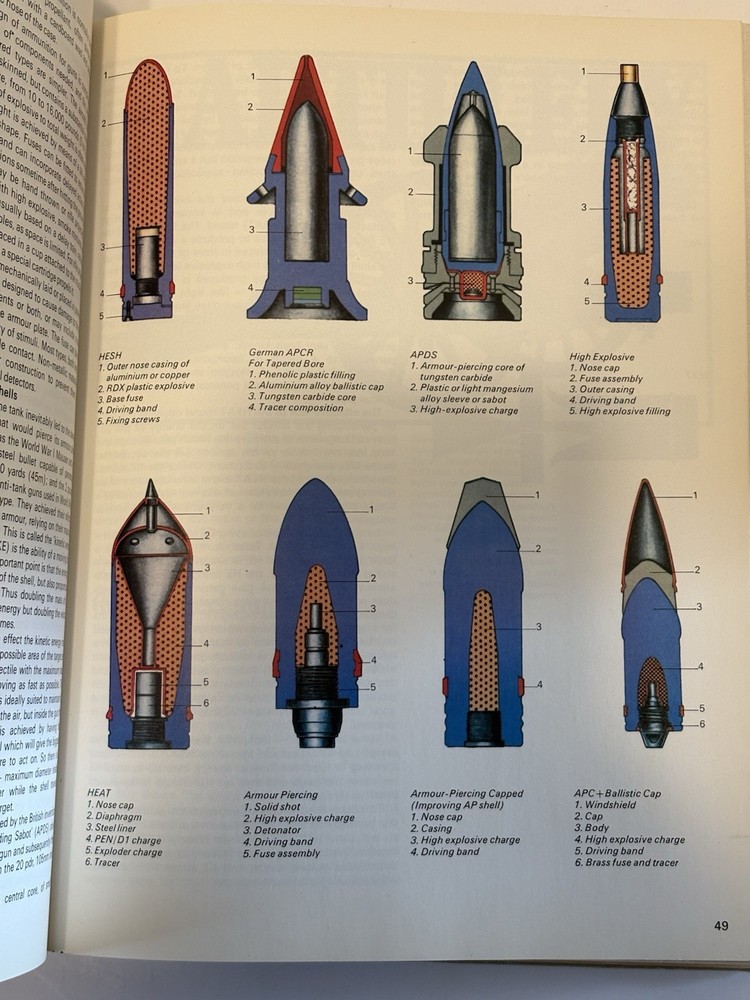 How Weapons Work Edited By Christopher Chant - Hardback Book