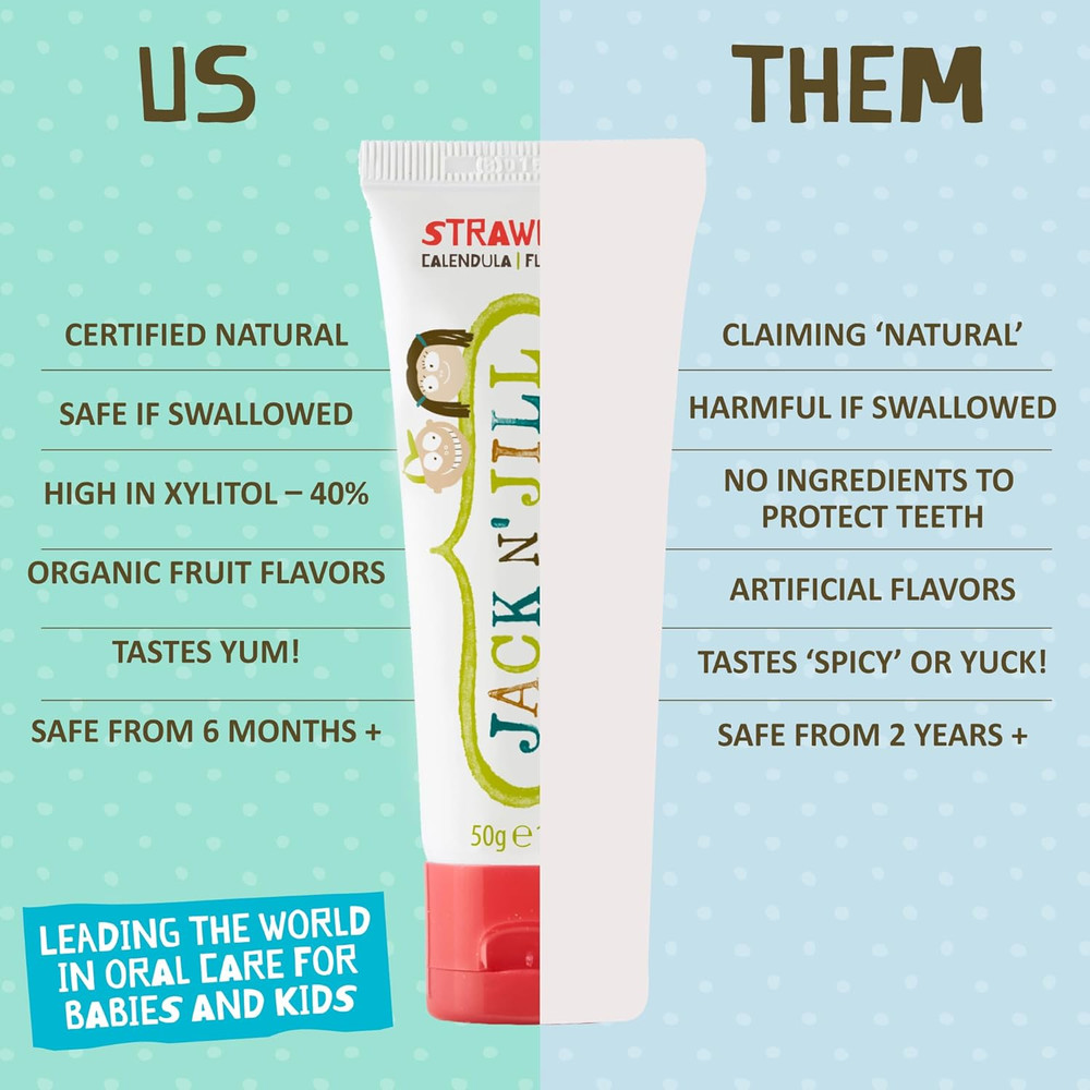 Jack N' Jill Natural Toddler Toothpaste - Fluoride Free Training Toothpaste for