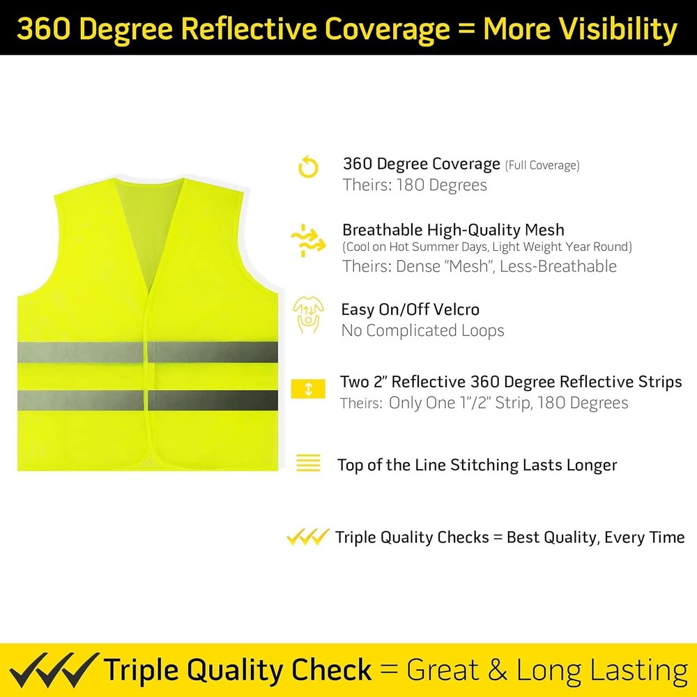 Multipurpose Reflective Vests - 20 Count