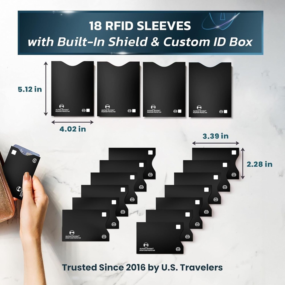 RFID Blocking Credit Card Sleeves 18-Piece Set – Black