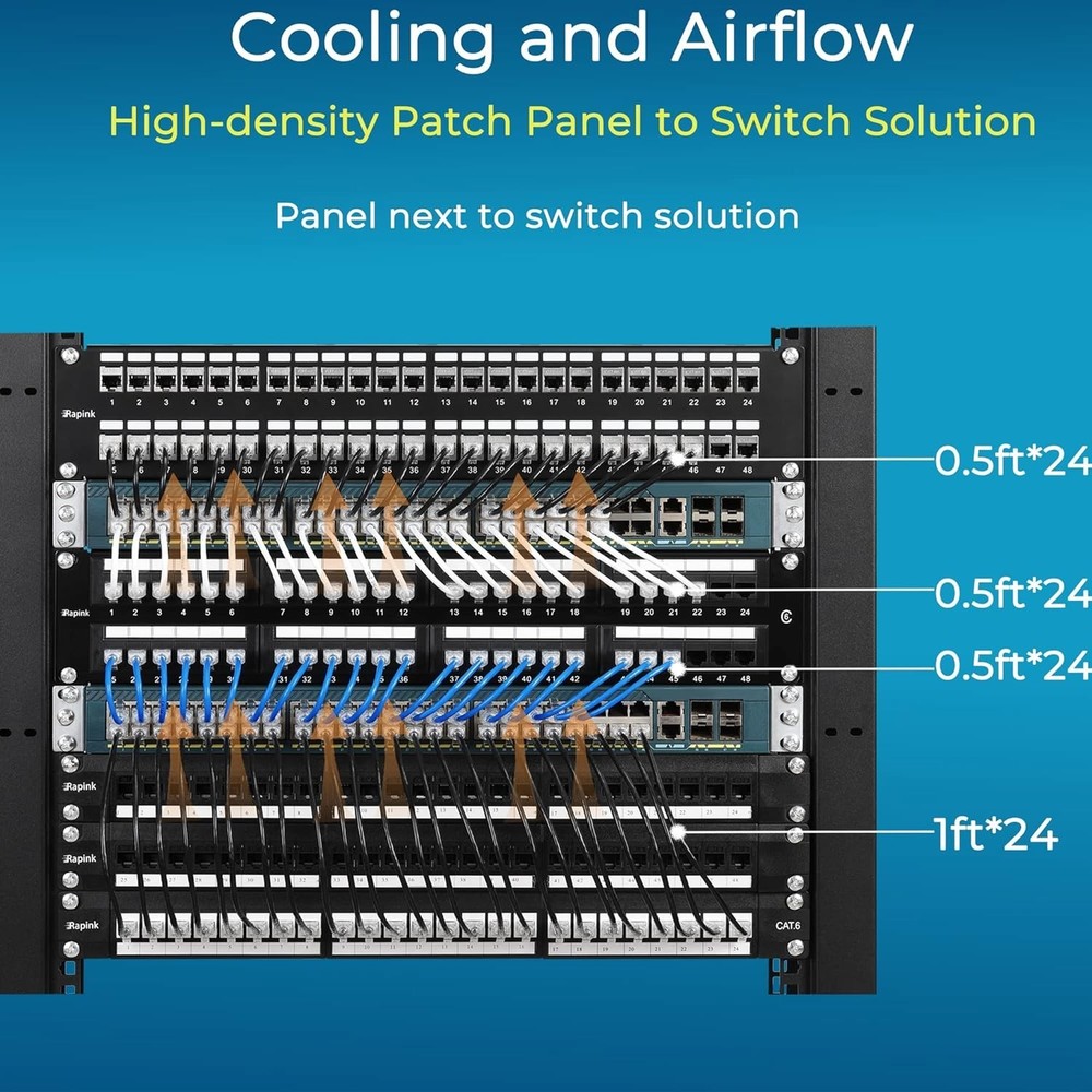 Snagless Cat6a Patch Cables 1ft 24-Pack