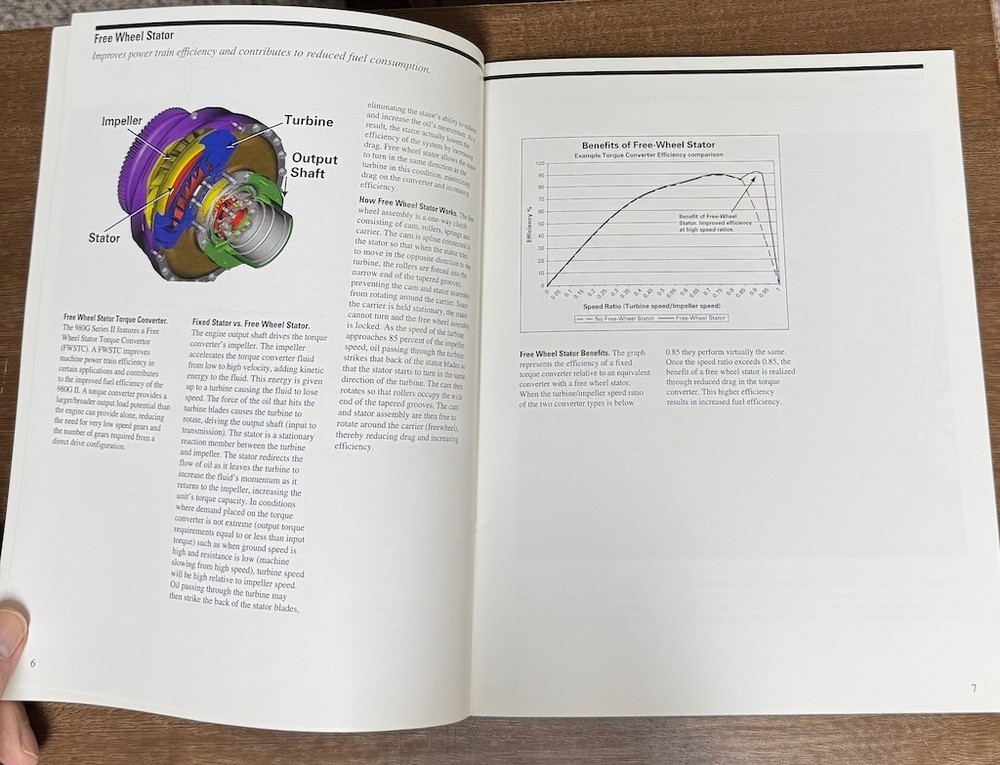 980G Series II Caterpillar Brochure 2001