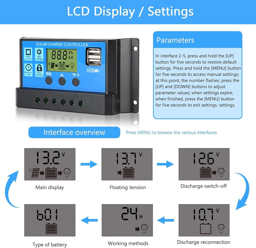 30A 12V/24V Solar Panel Battery Charge Controller LCD Regulator Dual USB Auto US