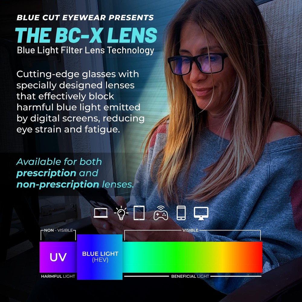 Blue Light Blocking Glasses – Anti-Fatigue Computer Glasses Prevent Headaches...