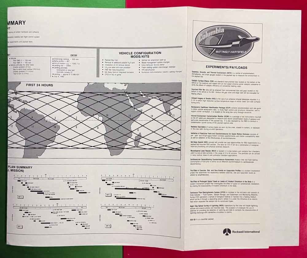 STS-4 ROCKWELL INTER. RELEASED SPACE SHUTTLE TRACKING CHART / FLIGHT SUMMARY
