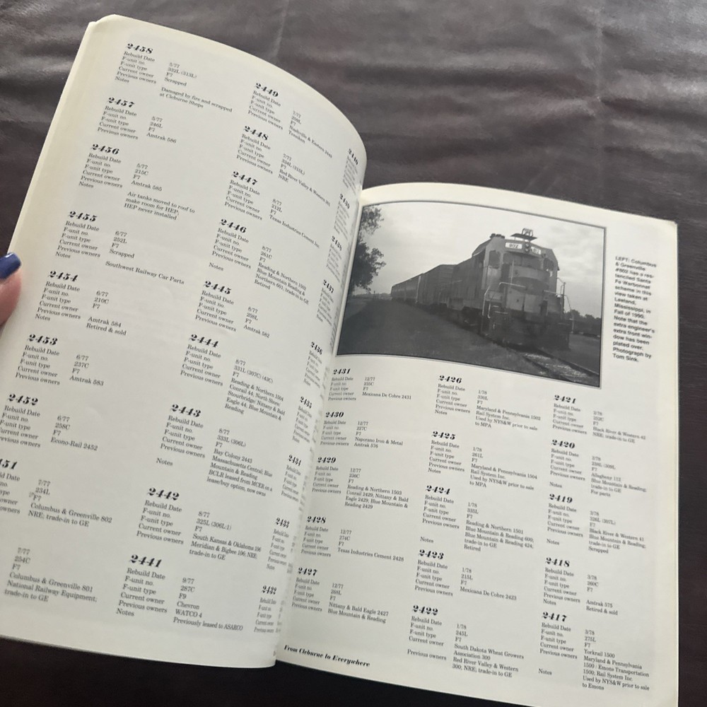 CF7 Locomotives: From Cleburne to Everywhere