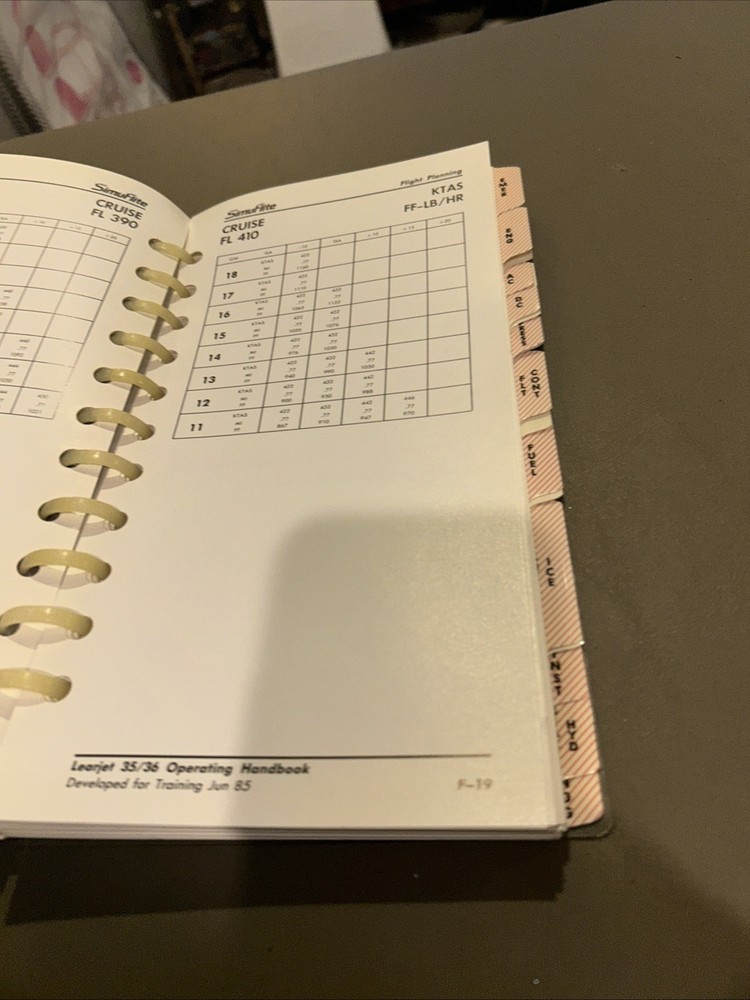 Learjet 35/36 Operating Handbook