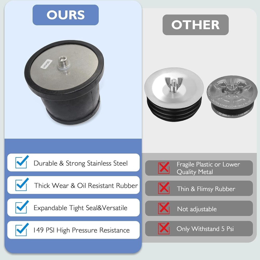 Expandable Mechanical Seal, Cleanout Pipe Plug-Rubber Expansion Scupper Plugs...