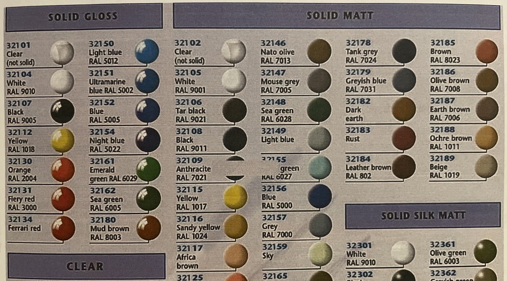 Revell enamel color 5 pcs bundle.