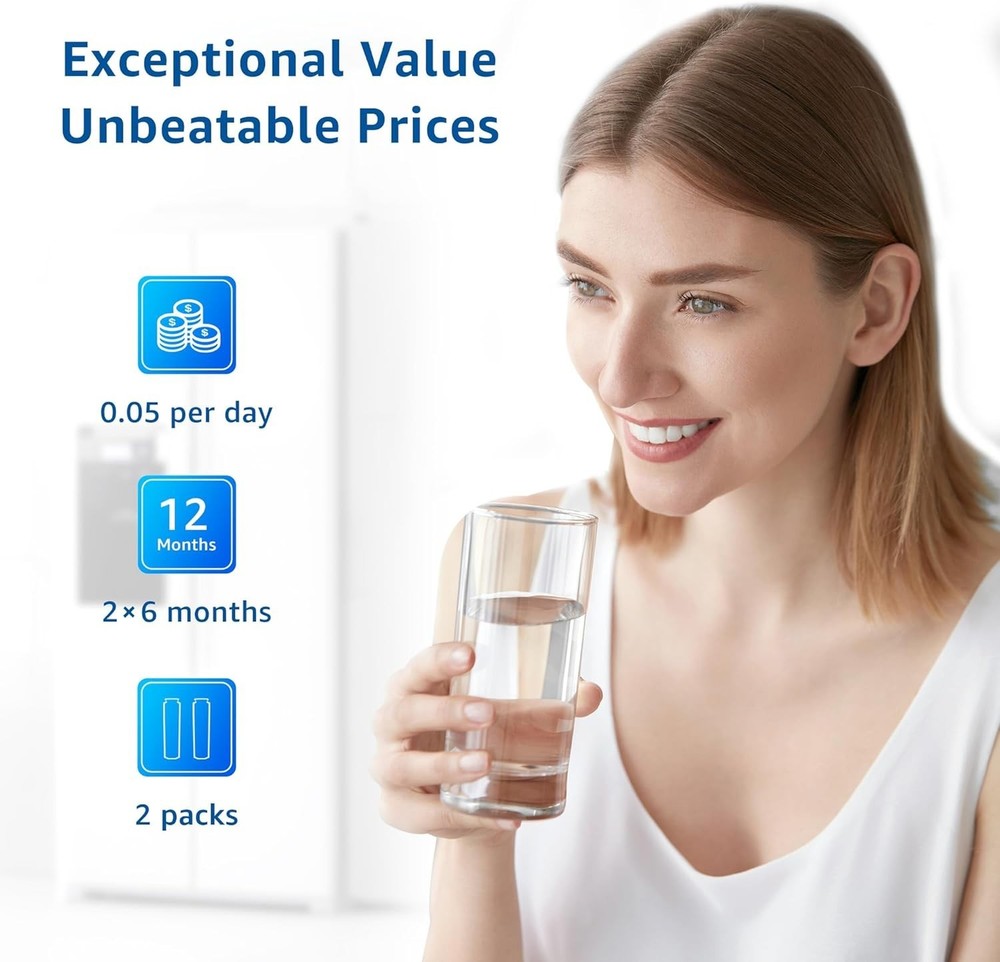 Filterlogic Refrigerator Water Filter Replacement for Filter 4, (Pack of 3)