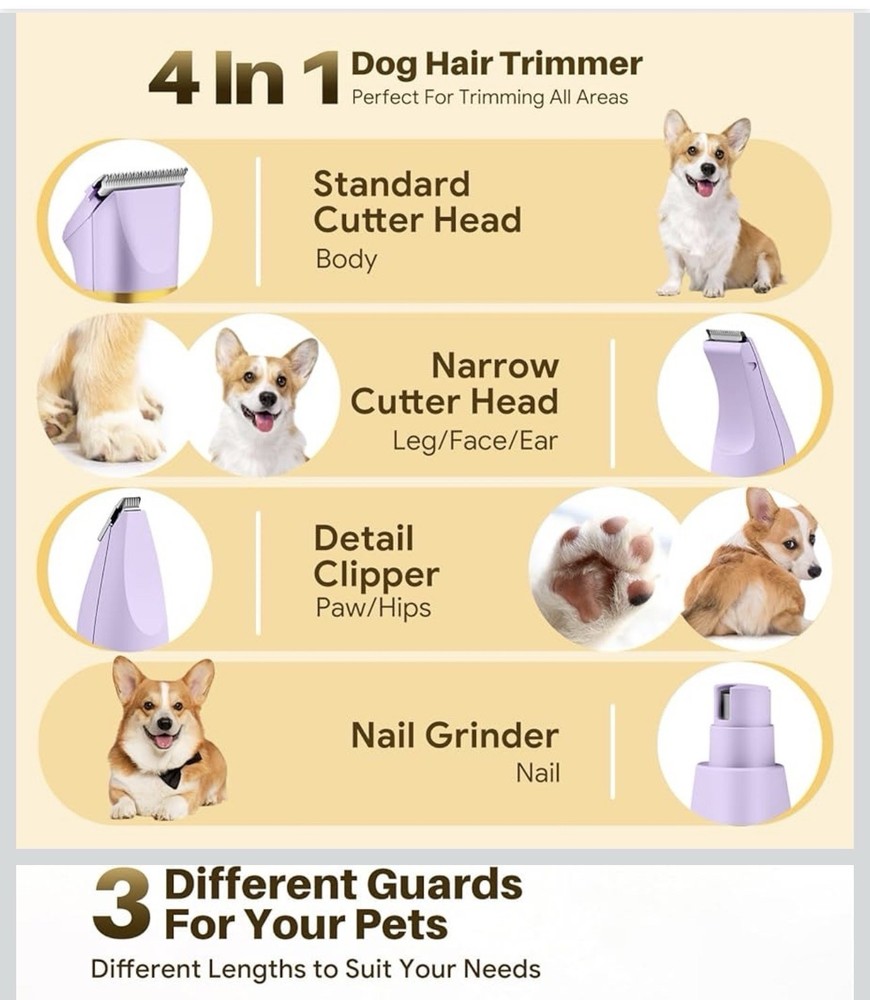 Aibors Pet Clipper With 4 Interchangeable Blades IPX7