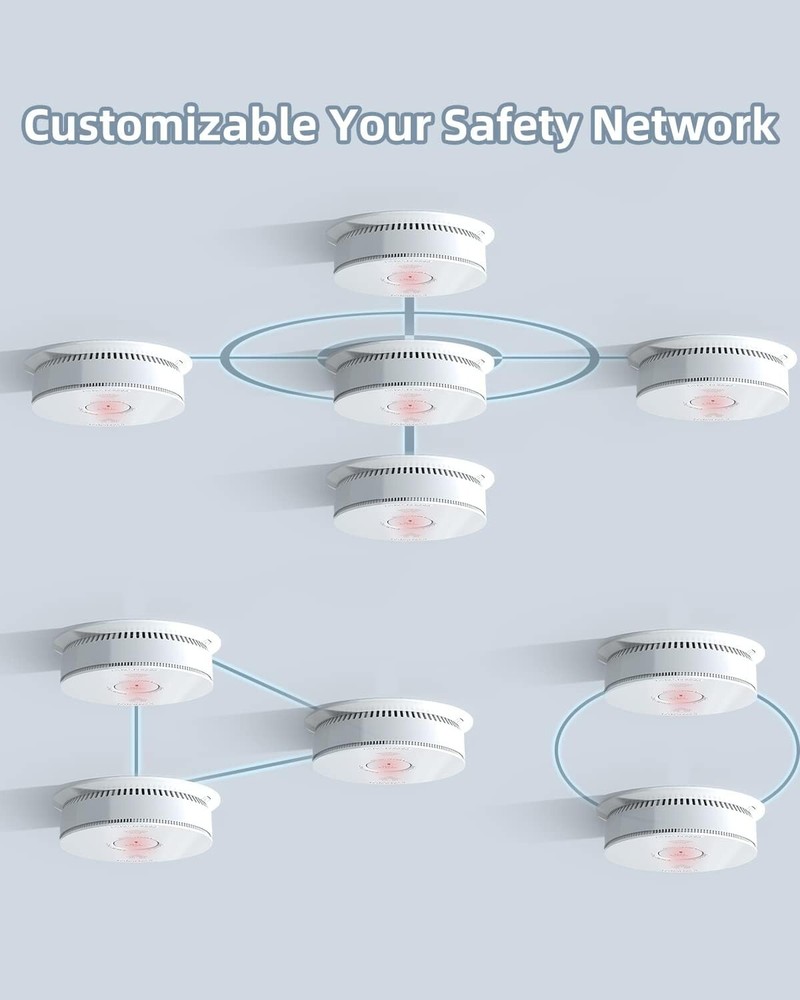 5 PACK SITERWELL Hardwired Smoke Alarm Carbon Monoxide Detector Interconnected