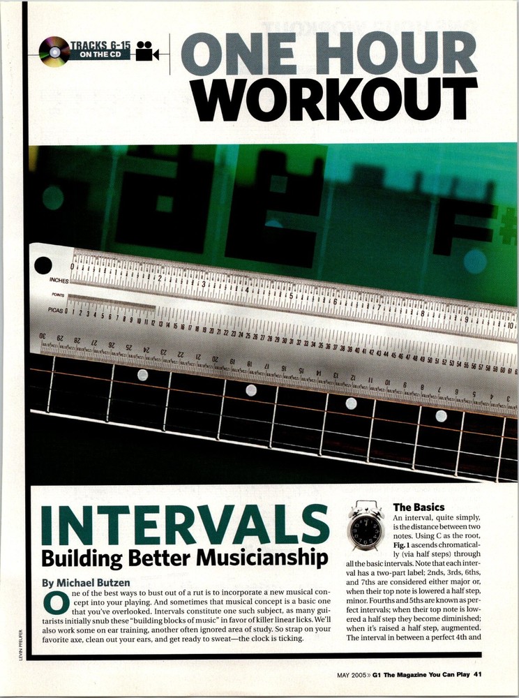 Guitar One One Hour Workout Original Print Ad