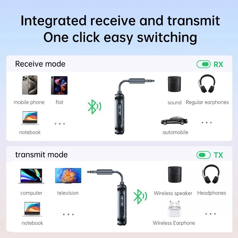 Wireless Bluetooth 5.4 Transmitter Receiver Adapter Audio 3.5mm Jack Aux NEW
