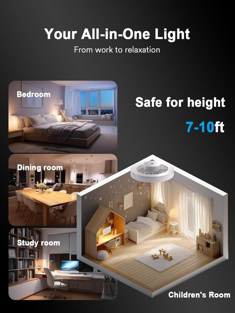 Low Profile Ceiling Fan with Lights & Remote, 16'' Dimmable LED, 6 Speeds
