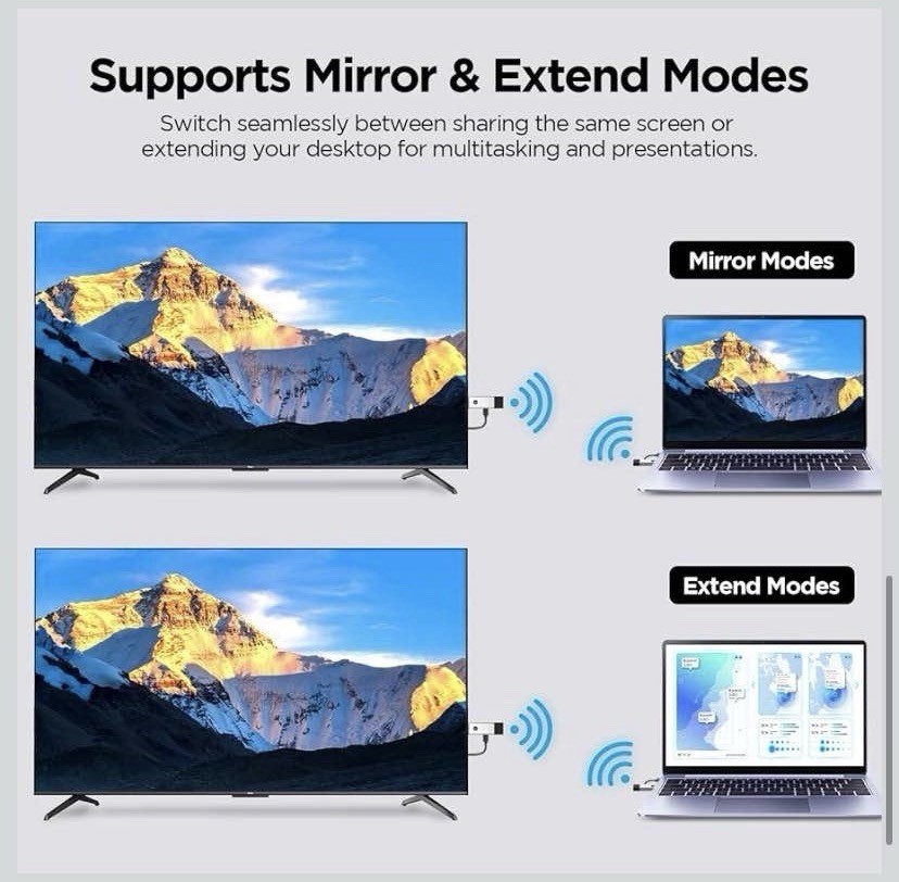 Wireless HDMI Adapter