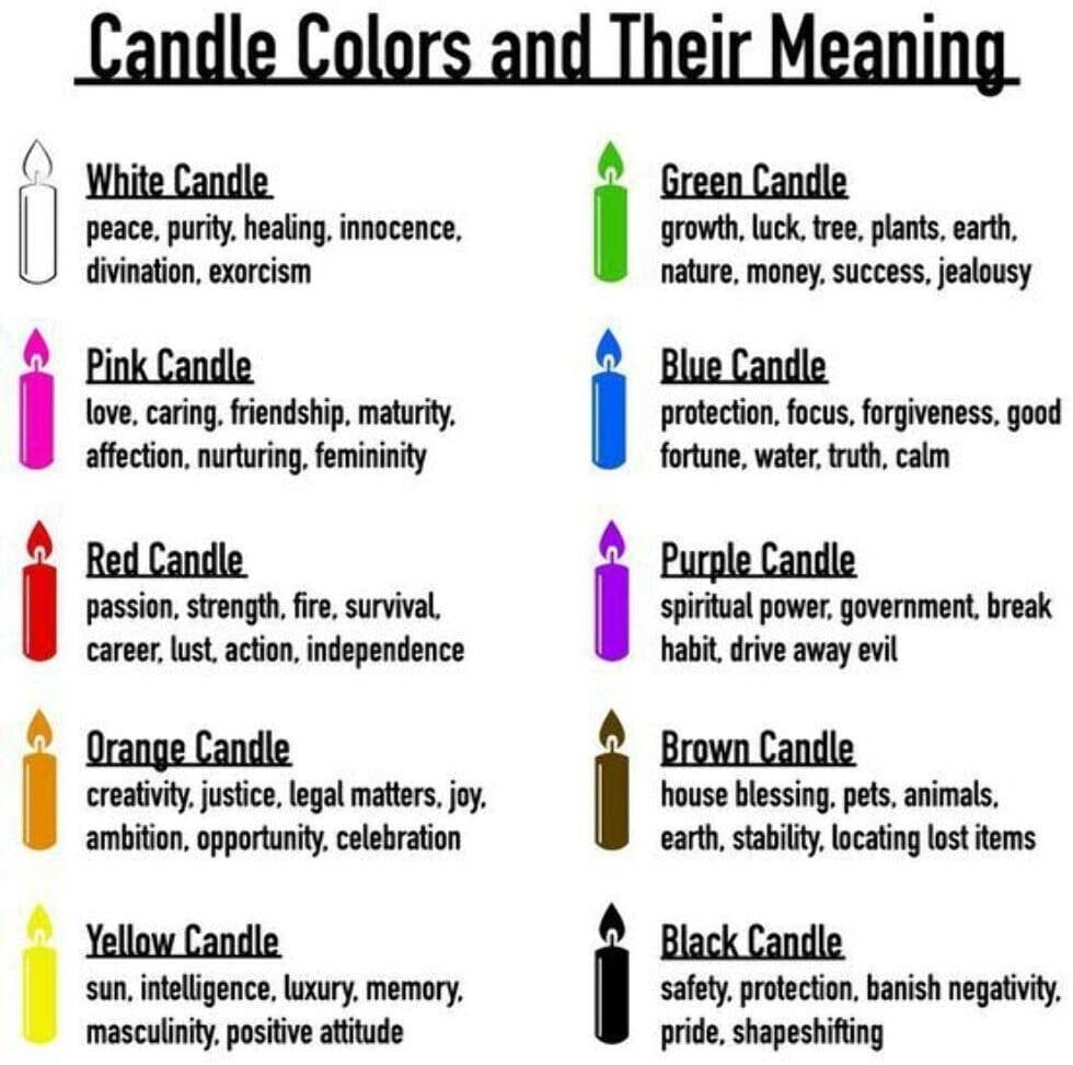 Spell candles. Witchcraft, pagan, wish candles